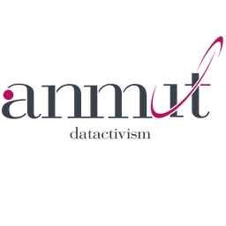 Anmut