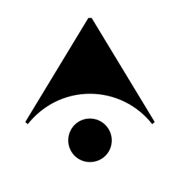 Applied Intuition