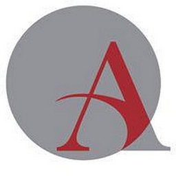 Attentus Technologies