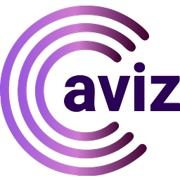 Aviz Networks