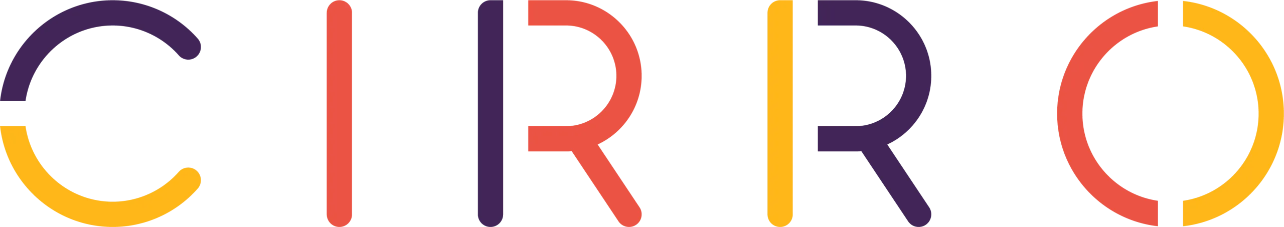 Cirro Solutions