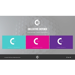 CYB3R Group