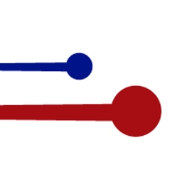 Defensity Ltd