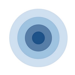 GoodCore Software