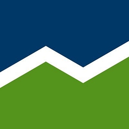 Investment Management Solutions