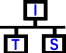 IT Tech Solutions
