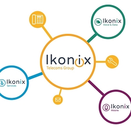 Ikonix Telecom