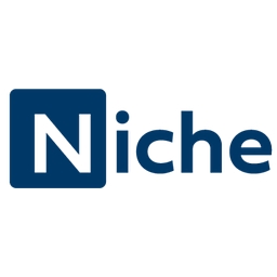 Niche Technology (NicheRMS)