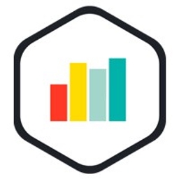 Profitplus ERP integreert alle bedrijfsprocessen i
