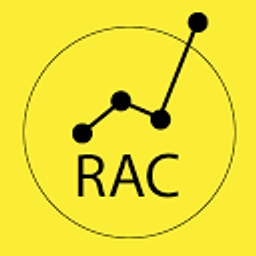 Retail Analytics Cloud