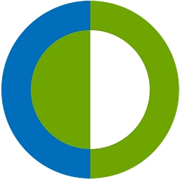 Databac