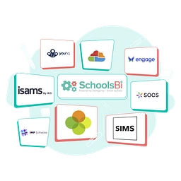 Schools BI