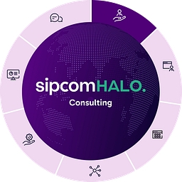 Sipcom