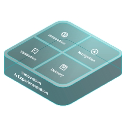Zenitech