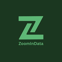 ZoomInData