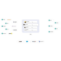 Zymplify