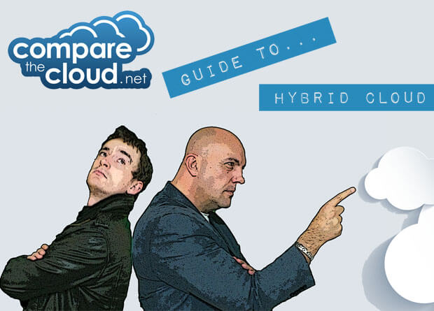 Guide to hybrid cloud