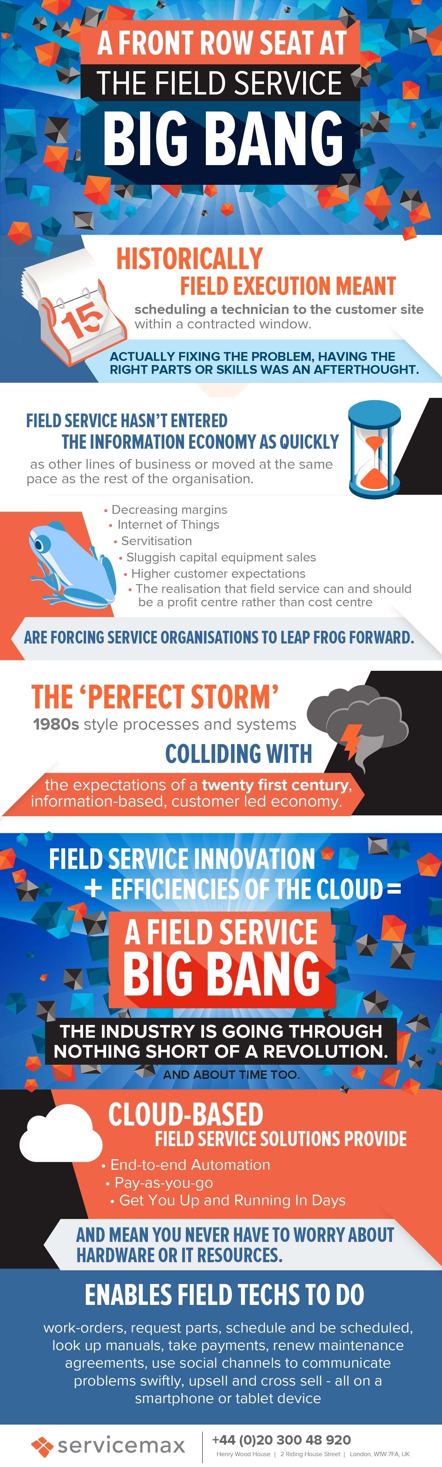 INFOGRAPHIC - Field Service Big Bang