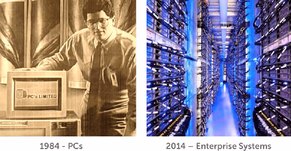 Dell history 