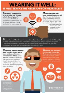 INFOGRAPHIC - Wearables