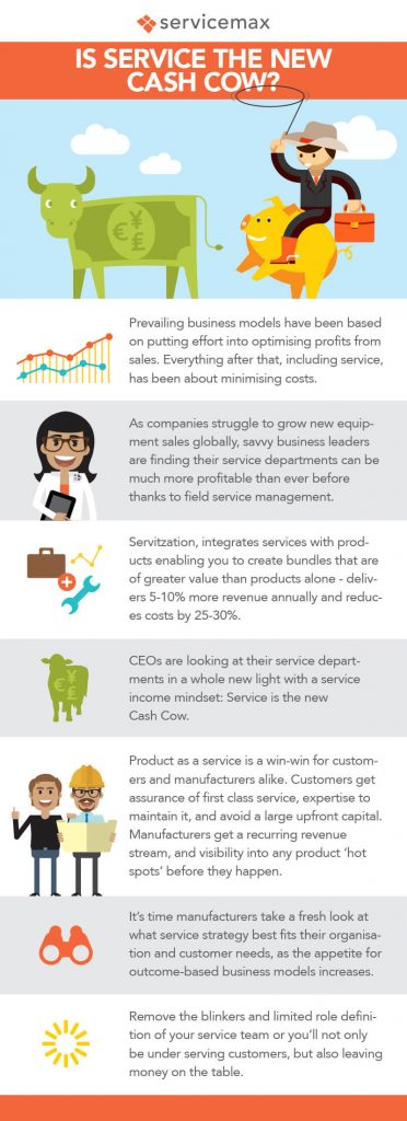 Cash-Cow-Infographic-GLOBAL