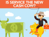 Cash-Cow-Infographic-GLOBAL copy