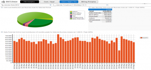 Statistics_blog