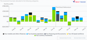 Brexit_Graph