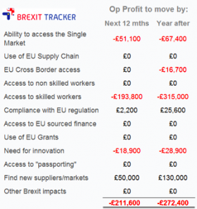 Brexit_Statistics