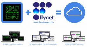 Flynet